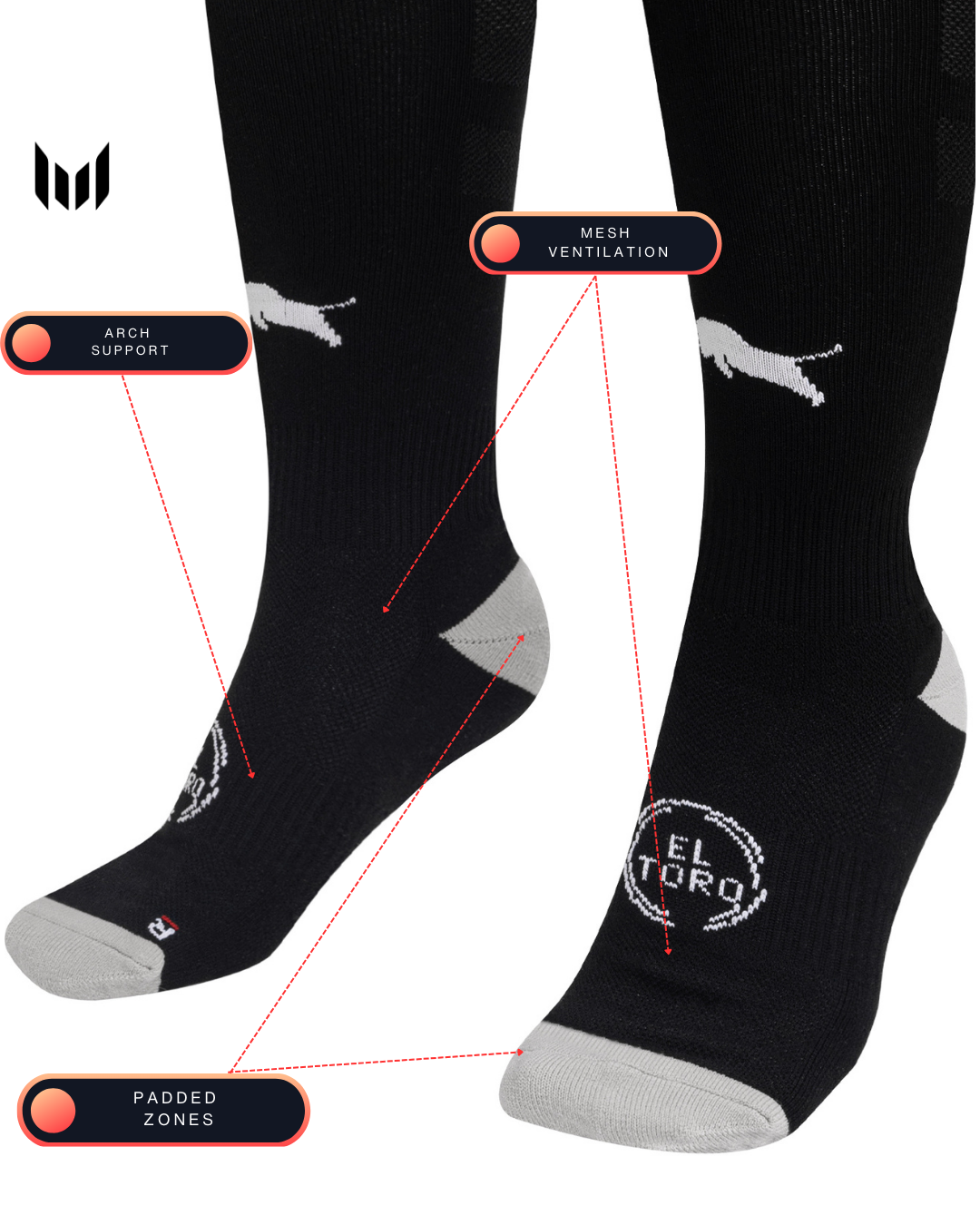 Empulse El Toro Compression Socks Black with white accents labeled for features on a transparent background