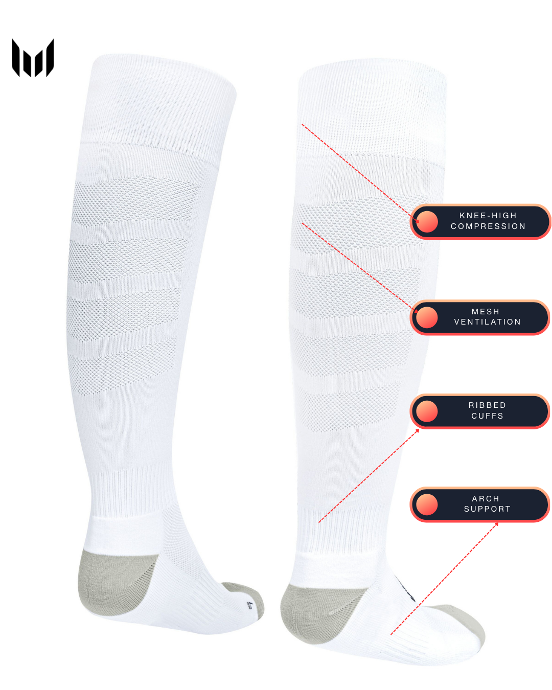 Empulse El Toro Compression Socks White with feature labels on a white background