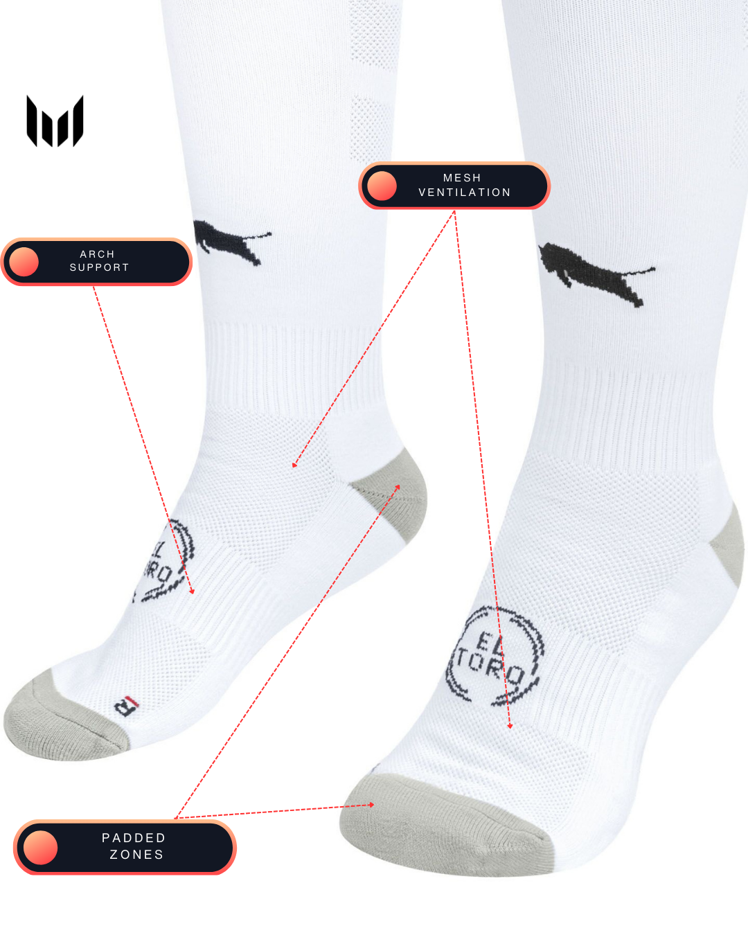 Empulse El Toro Compression Socks White with labeled features on a white background