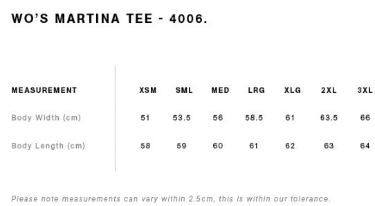 AS Colour Women's Martina Tee 4006 size chart — body width and length in centimetres from XSM to 3XL