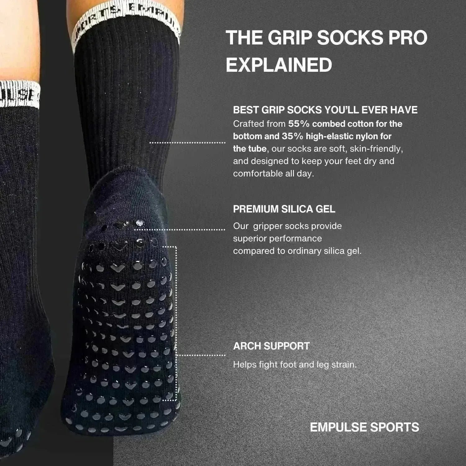 SportsGrip Pro grip socks back diagram showing anti-slip pods and breathable fabric zones